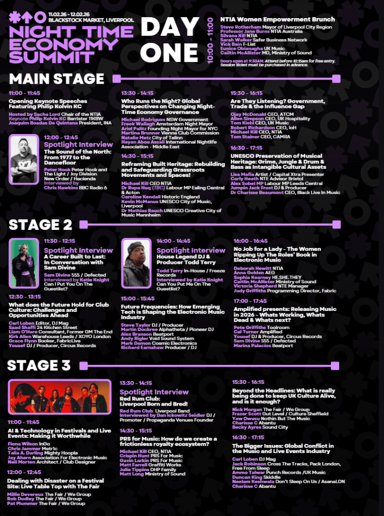 Nightime Summit Programme